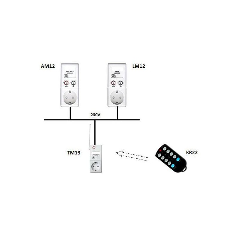 https://www.powerhouse.eu/105-thickbox_default/x10-kr22-wireless-keychain-remote.jpg